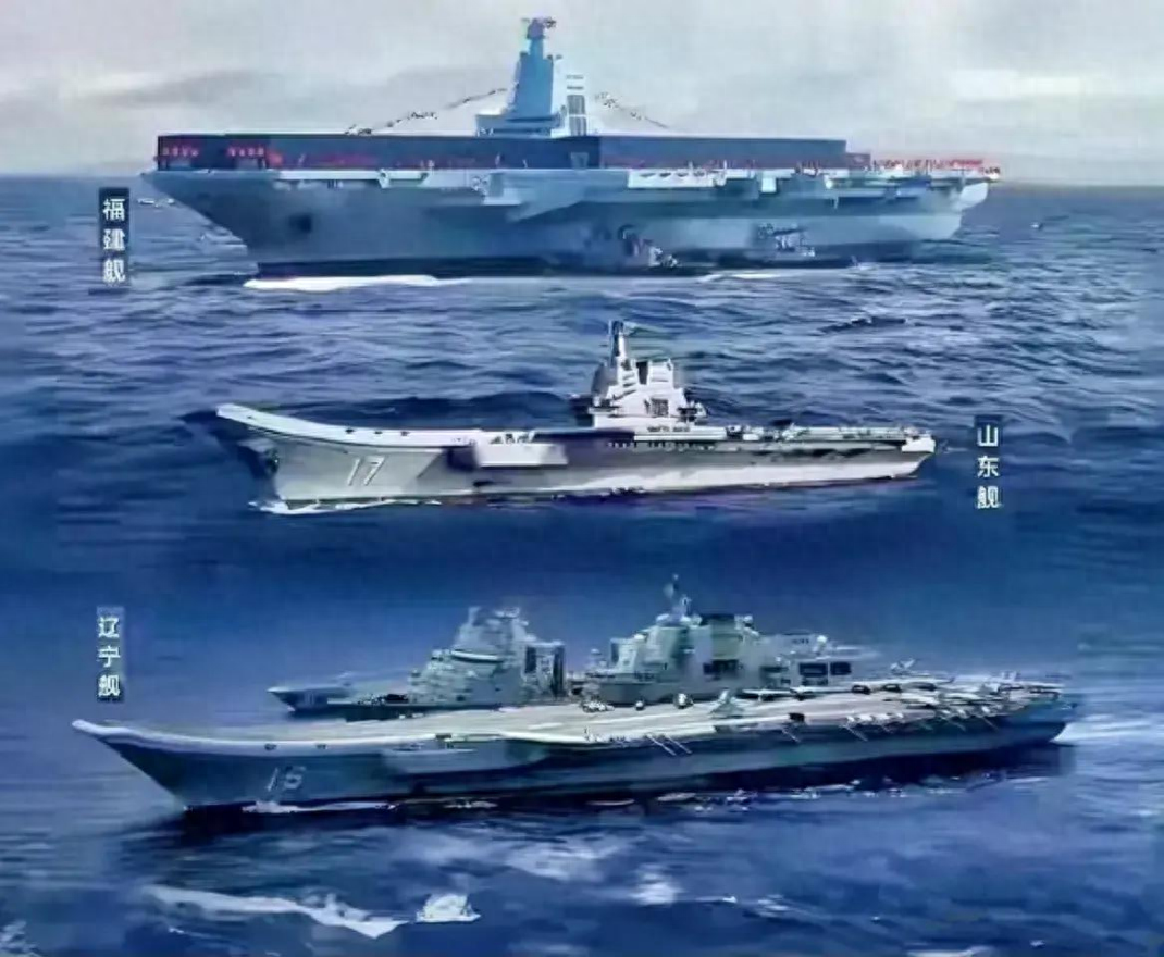 中國的三艘航母，探索與解析，中國三艘航母，深度探索與解析