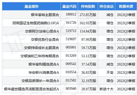 銀華富裕基金凈值，深度解析與市場展望，銀華富?；饍糁到馕黾笆袌稣雇? class=