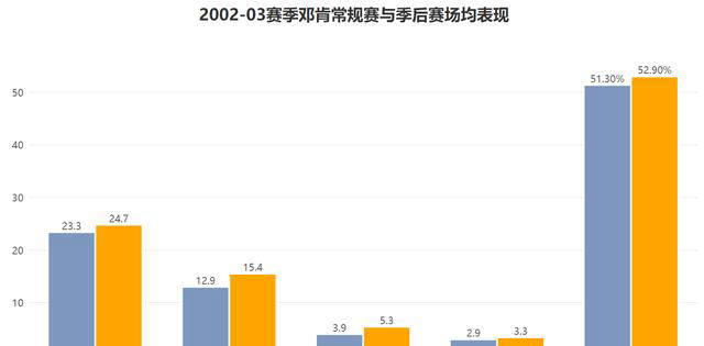 新澳門精準(zhǔn)資料大全管家婆料，探索與解析，澳門精準(zhǔn)資料大全解析，管家婆料深度探索