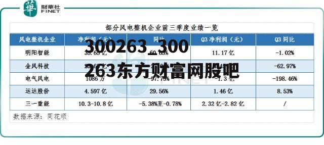 東方財(cái)富網(wǎng)，探索股市行情，洞悉市場(chǎng)動(dòng)向——代碼002030的奧秘，東方財(cái)富網(wǎng)，解碼股市行情與市場(chǎng)動(dòng)向，揭秘代碼002030奧秘