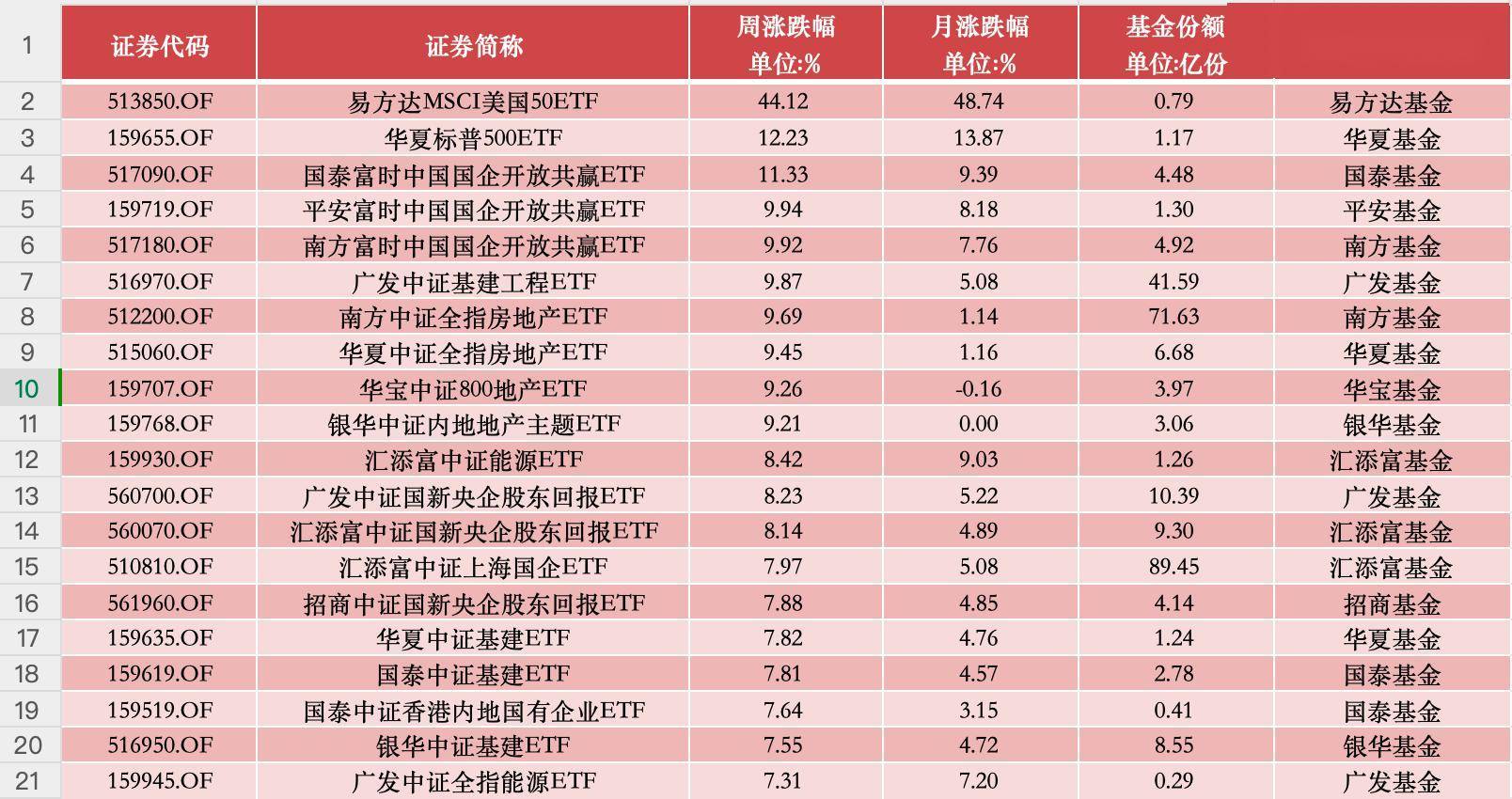 白小姐中特網(wǎng)，探索與SEO優(yōu)化策略，白小姐中特網(wǎng)，深度探索與SEO優(yōu)化策略指南