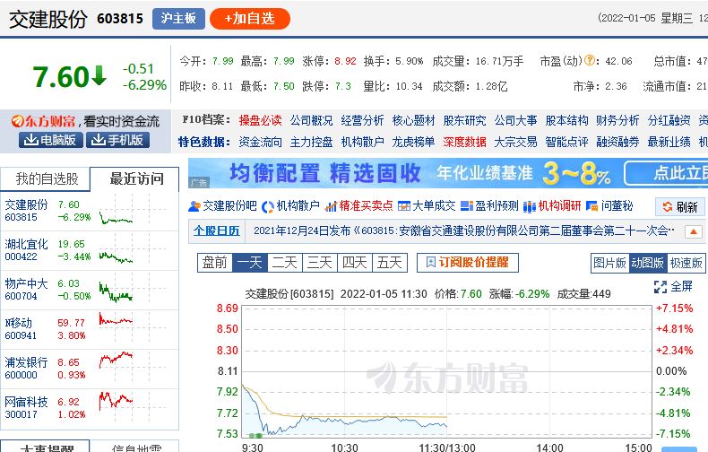 交建股份股吧深度解析，投資潛力與未來(lái)發(fā)展展望，交建股份深度解析，投資潛力與未來(lái)發(fā)展展望。