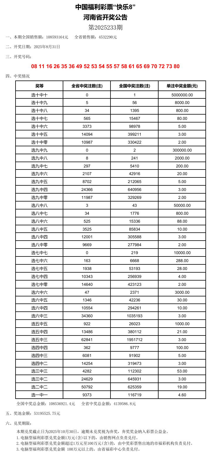 新奧門(mén)開(kāi)獎(jiǎng)結(jié)果2025開(kāi)獎(jiǎng)記錄查詢表——全面解析與查詢指南，新奧門(mén)開(kāi)獎(jiǎng)結(jié)果2025全面解析與查詢指南