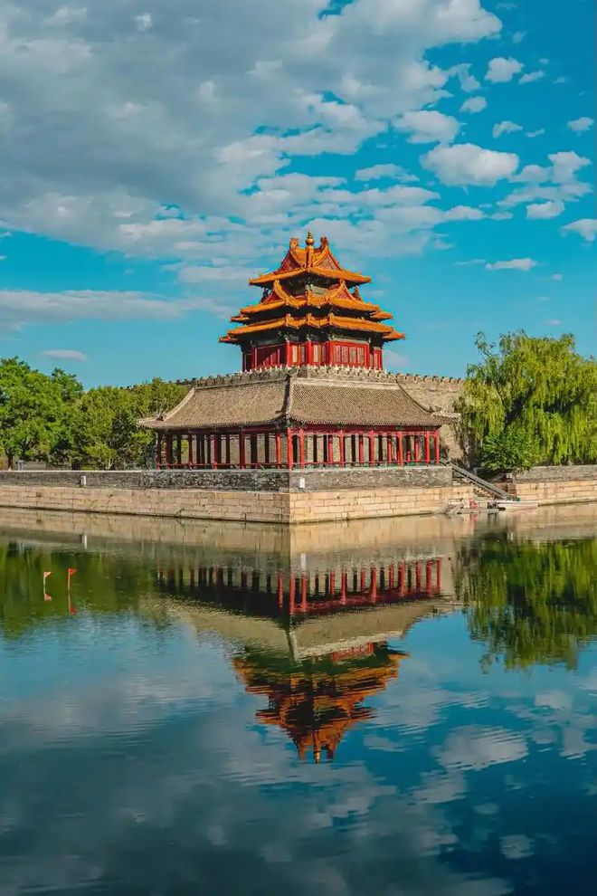 北京五日游跟團(tuán)攻略，深度體驗(yàn)古都的魅力，北京五日游深度體驗(yàn)攻略，古都魅力跟團(tuán)游