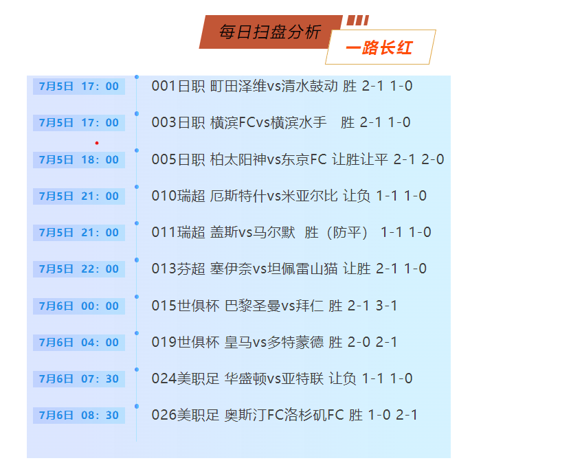 澳門資料大全，免費下載的未來展望（2025），澳門資料大全，未來展望（2025）免費下載版