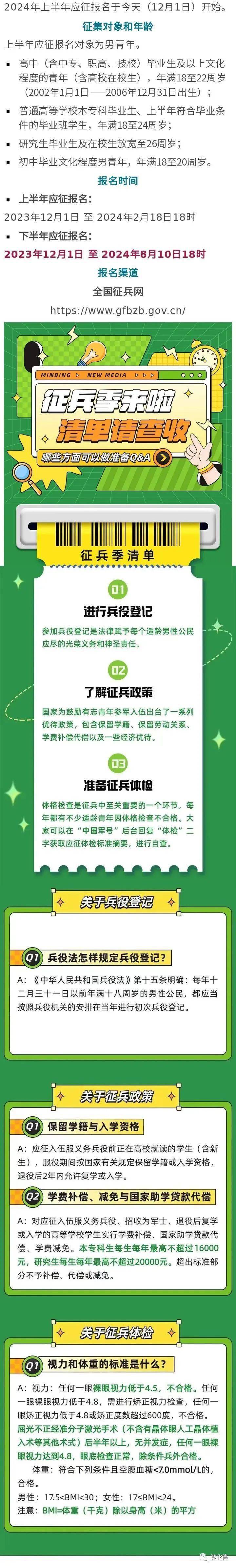 關(guān)于2024年征兵報(bào)名時(shí)間和條件的全面解析，2024年征兵報(bào)名時(shí)間及條件全面解讀