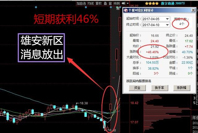 深度解析，600185股吧的獨特魅力和投資前景，深度解析，600185股吧的獨特魅力與投資前景展望
