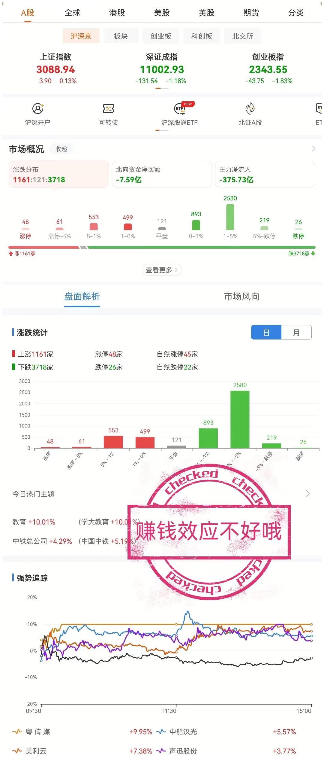 中字頭最有潛力的股票，市場趨勢與前景展望，中字頭股票潛力揭秘，市場趨勢與前景展望