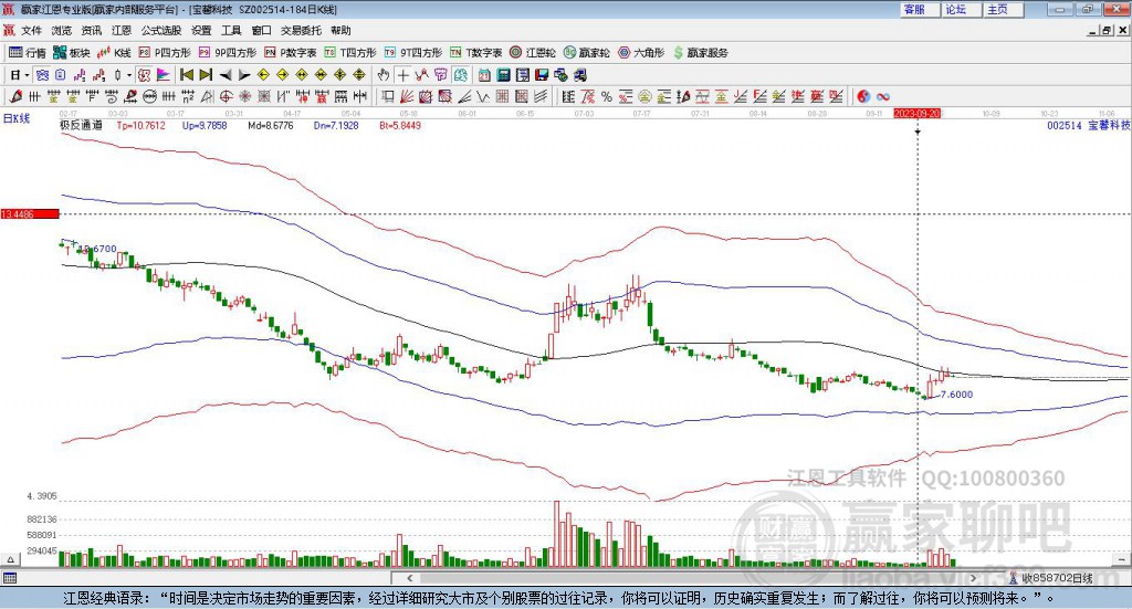 寶馨科技股吧，探索前沿科技，共創(chuàng)企業(yè)未來(lái)，寶馨科技股吧，探索前沿科技，攜手共創(chuàng)企業(yè)未來(lái)