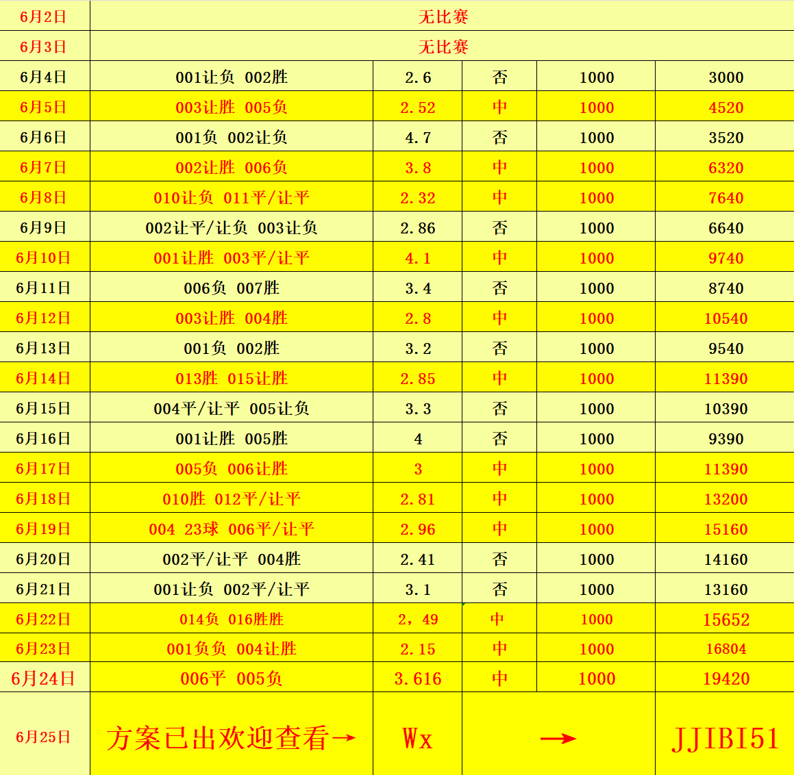 澳門六令彩開獎結(jié)果，探索彩票開獎的奧秘，澳門六令彩開獎結(jié)果揭秘，探索彩票開獎的奧秘之旅
